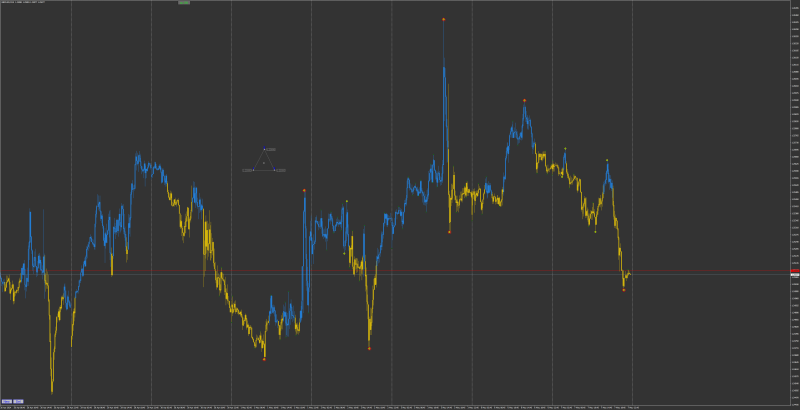 Gann 1.png