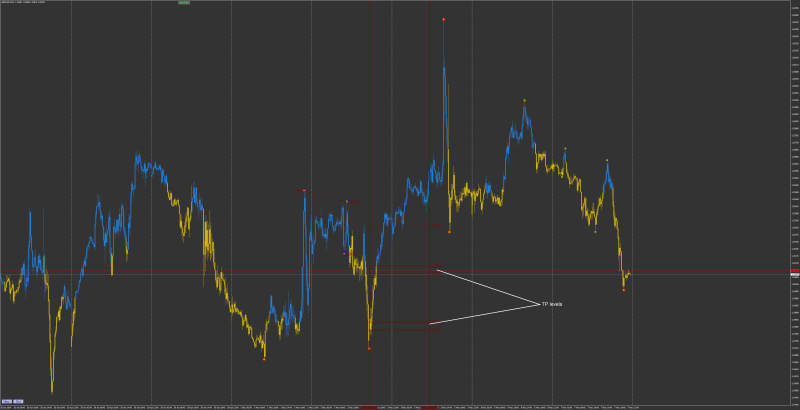 Gann 2.png