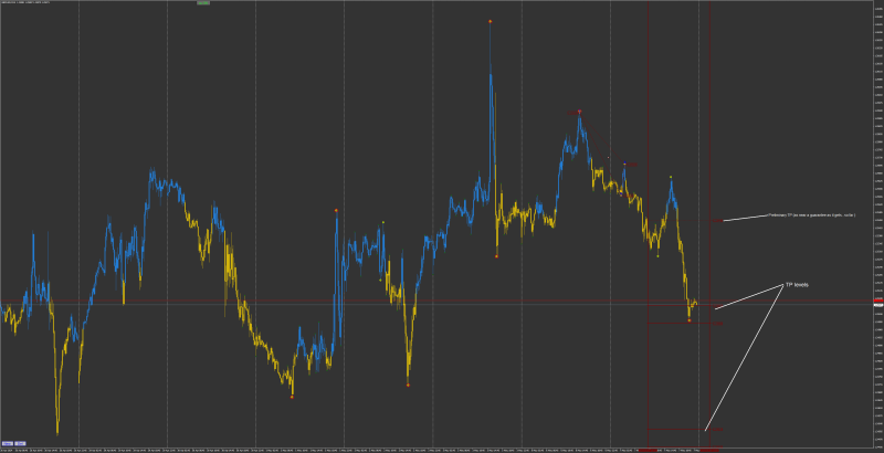 Gann 3.png