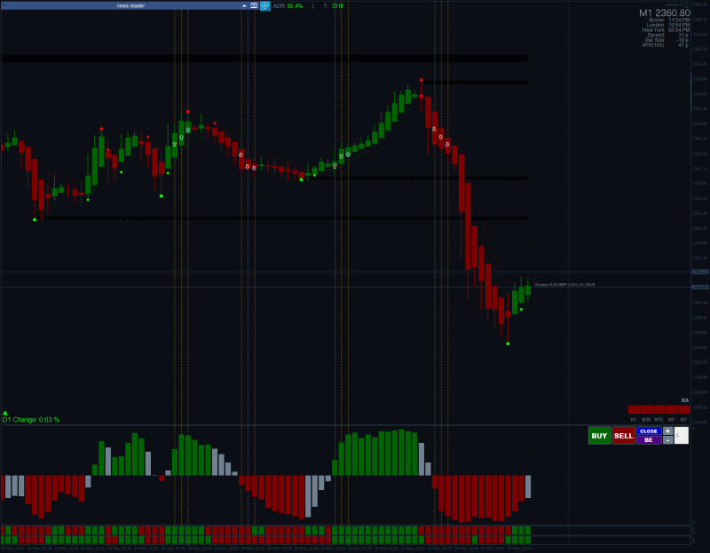 XAUUSD_SBM1.png