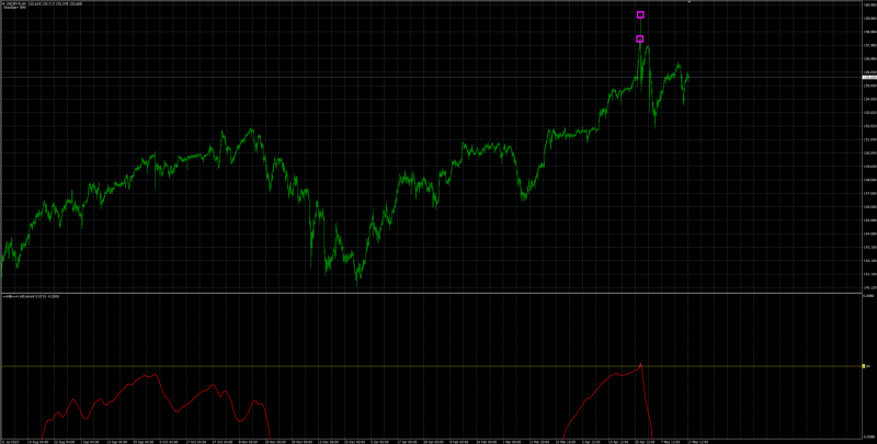 usd jpy.png