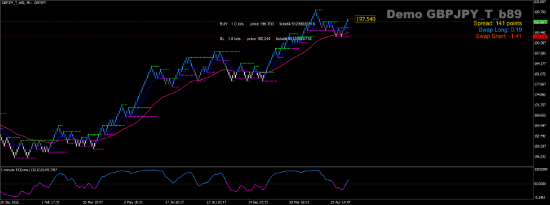 GBPJPY_T_b89M1.png