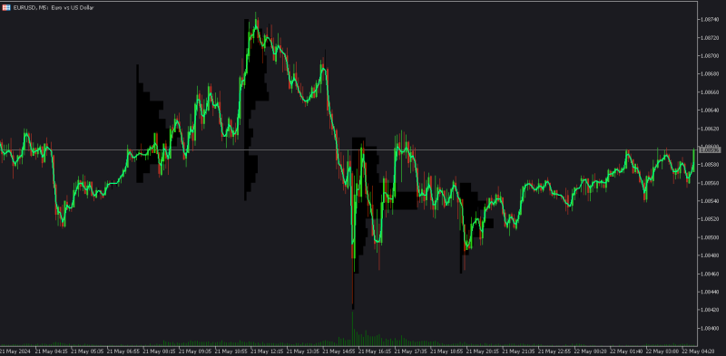 EURUSd.png