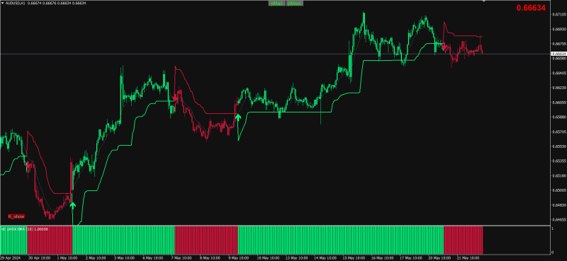 AUDUSD H1.png