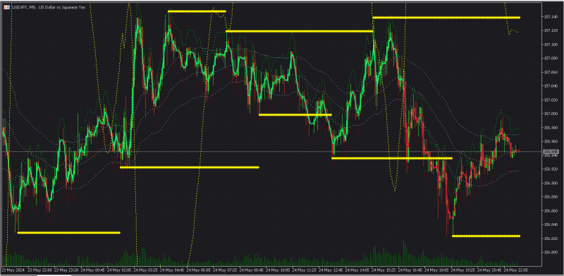 JPY  hoy_01.png