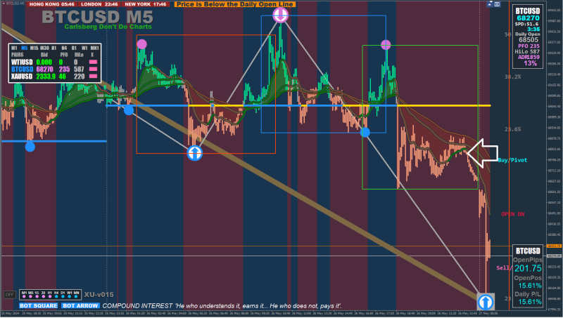 BTCUSD.png