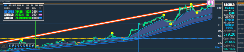 BTCUSD.png