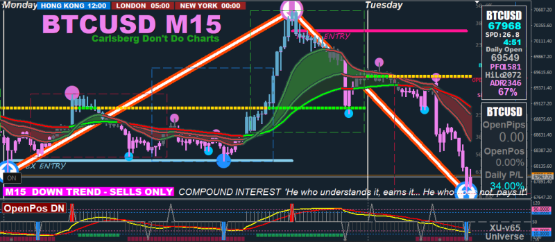 BTCUSD.png