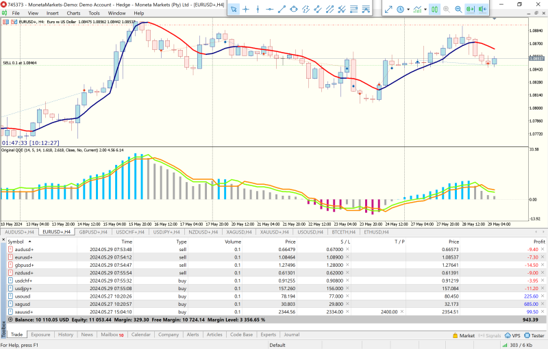 Moneta Markets MT5 Terminal.png