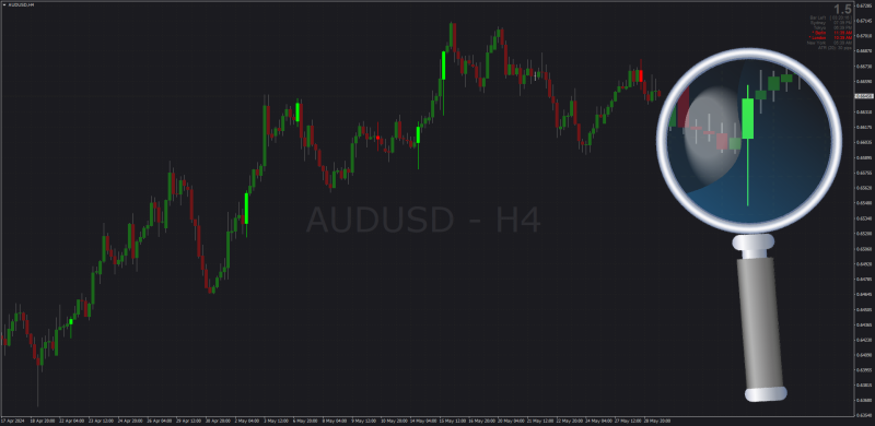 Engulfing Bar indicator for MT4 with Alerts (May 2024).png