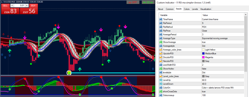 RSI MA.png