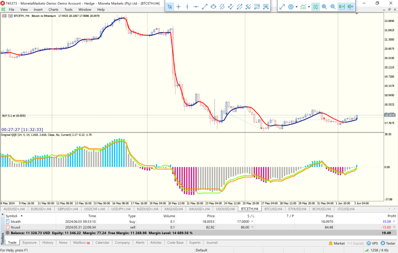 Moneta Markets MT5 Terminal.png