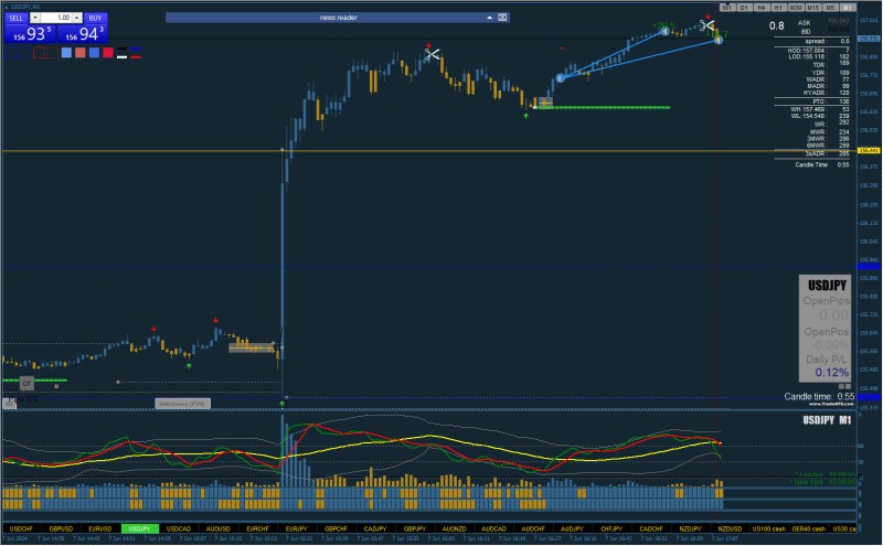 USDJPY 2024.06.07_16h09m04s_001_.jpg