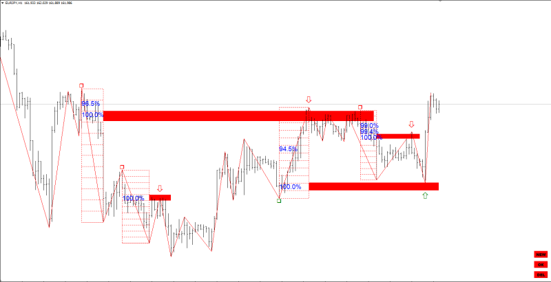 gann-swing-structure-screen-8425.png