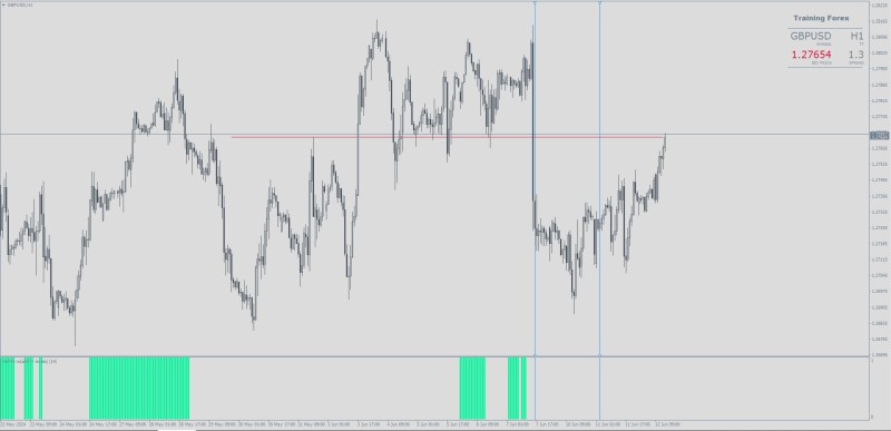rsi histo test 1.JPG