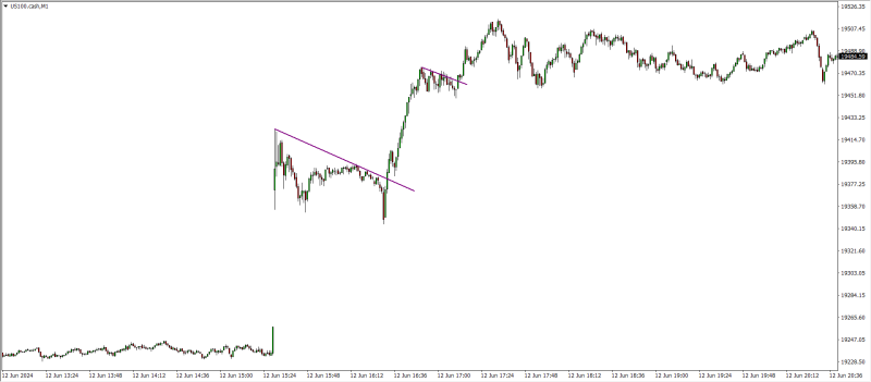 DOW.png