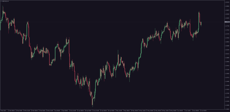 Kraken Theme for MT4.png