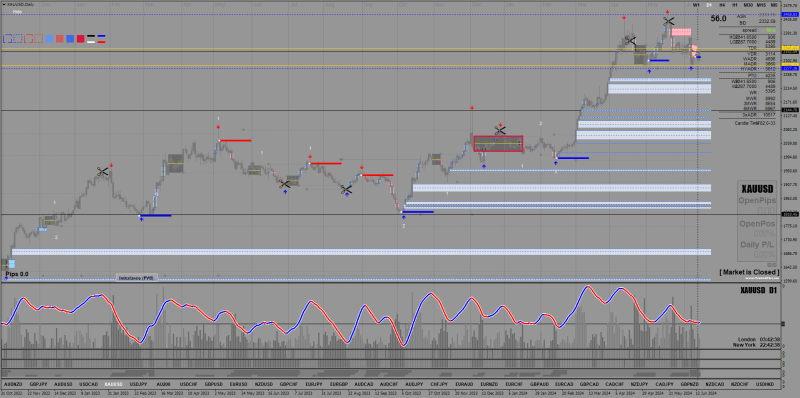 FVG indicator settings.png