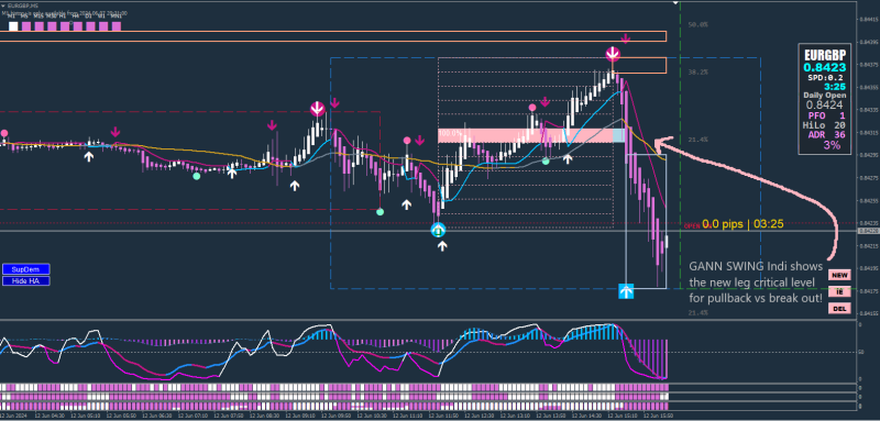 StepMA Trading System 2.png