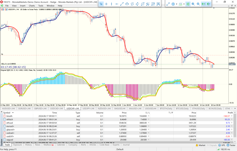 Moneta Markets MT5 Terminal.png