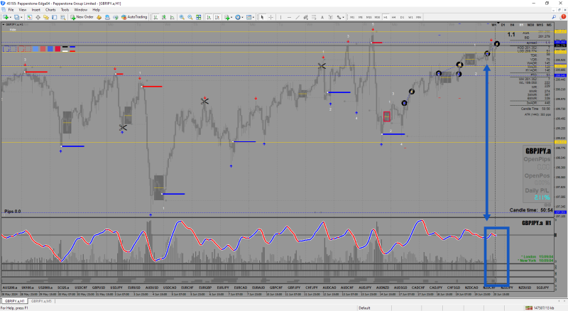 GBPJPY.a Live trades 20 June 2024.png