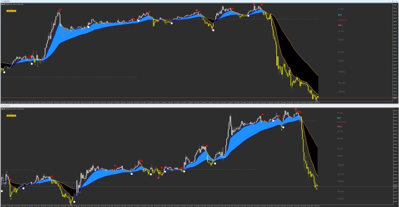 Gold stepMA 2024-06-21 140122.png