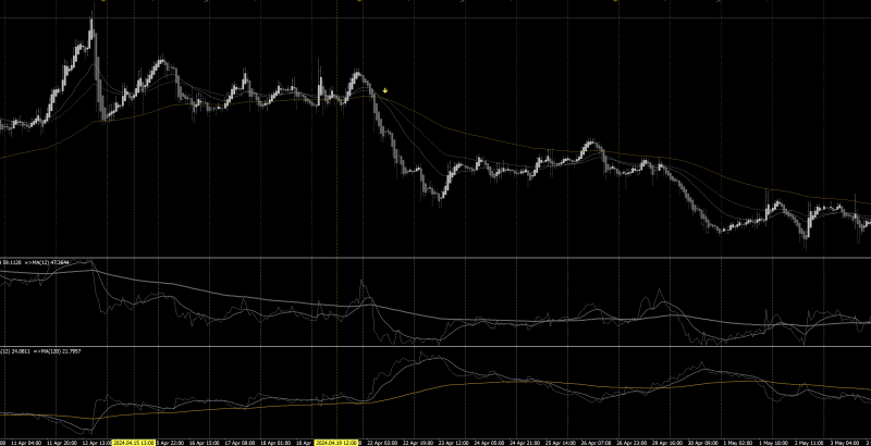 Screenshot 2024-06-22 at 11.10.05 AM.png