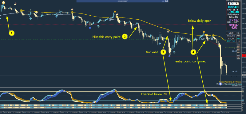 BTC 24-6 5M.png