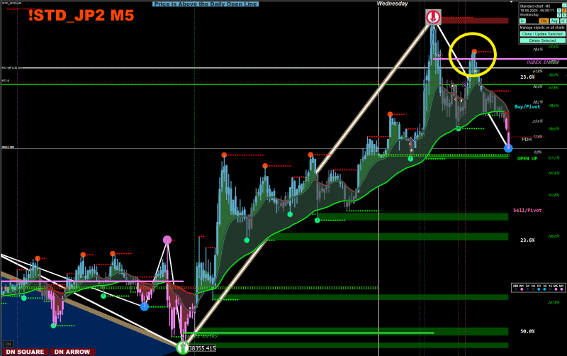 JPN225Index.png
