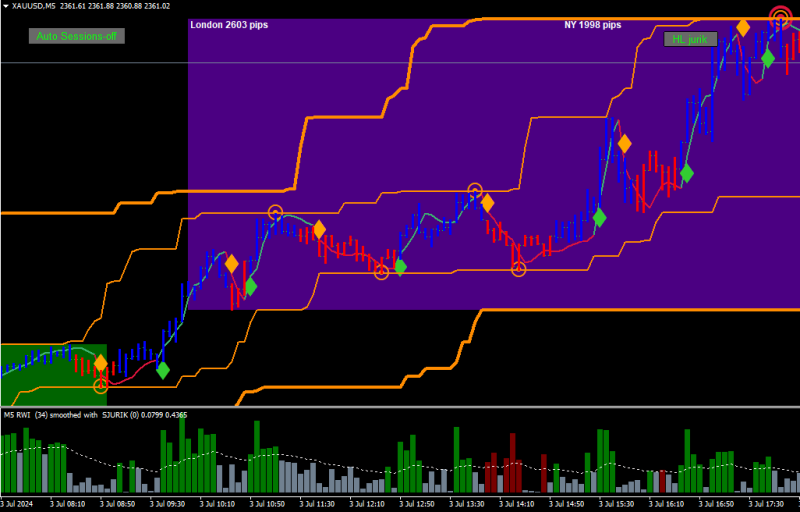 XAUUSD.png