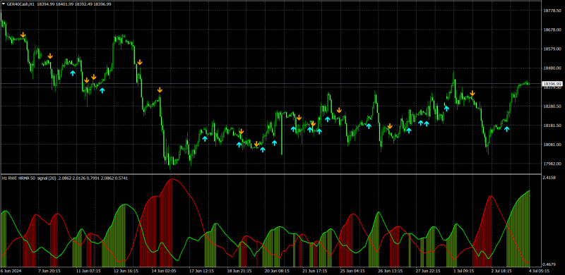 GER40CashH1.png