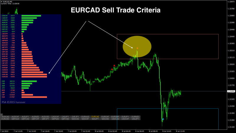 EURCADM5.png