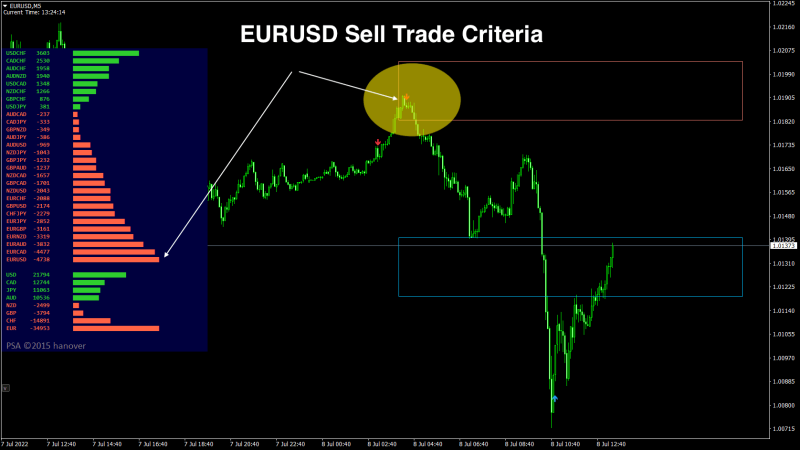 EURUSDM5.png