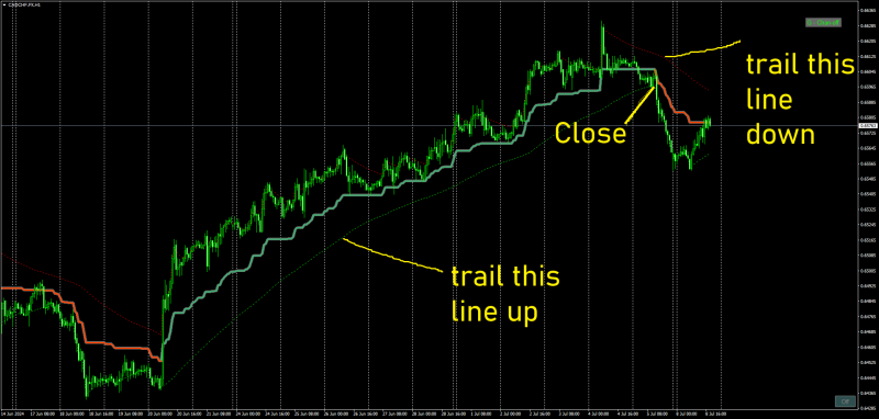 CADCHF.FXH1.png