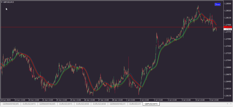 Ma(+rmas).ex4