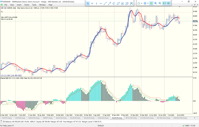 WM Markets MT5 Terminal.png