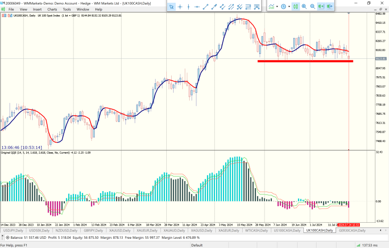 WM Markets MT5 Terminal.png