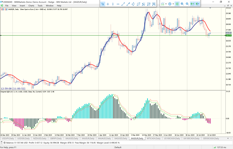 WM Markets MT5 Terminal.png