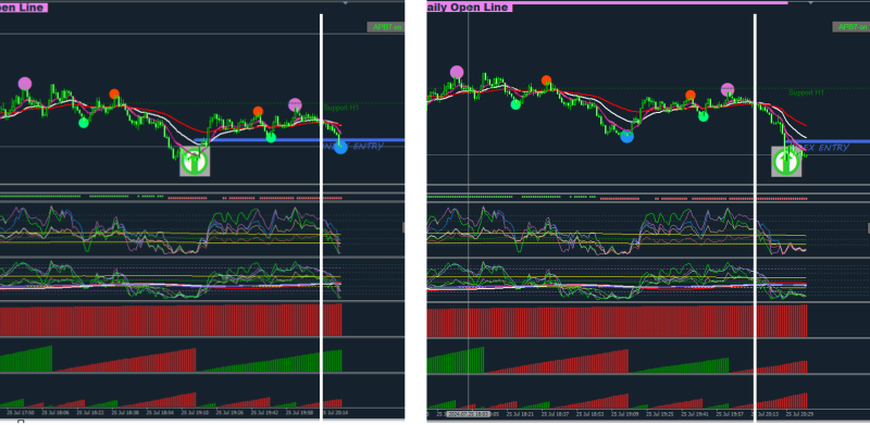 Wave Trend Indicator Repaints.png