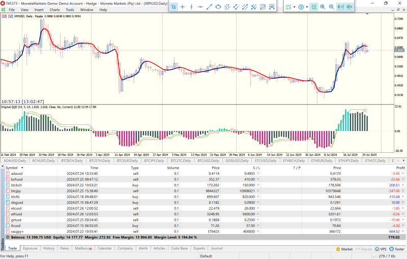 Moneta Markets MT5 Terminal.png