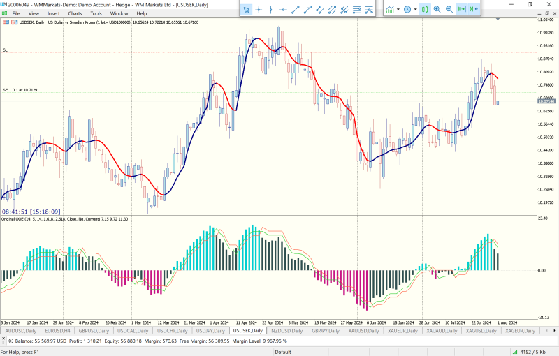 WM Markets MT5 Terminal.png