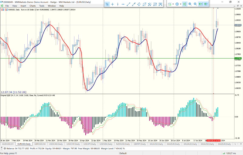 WM Markets MT5 Terminal.png