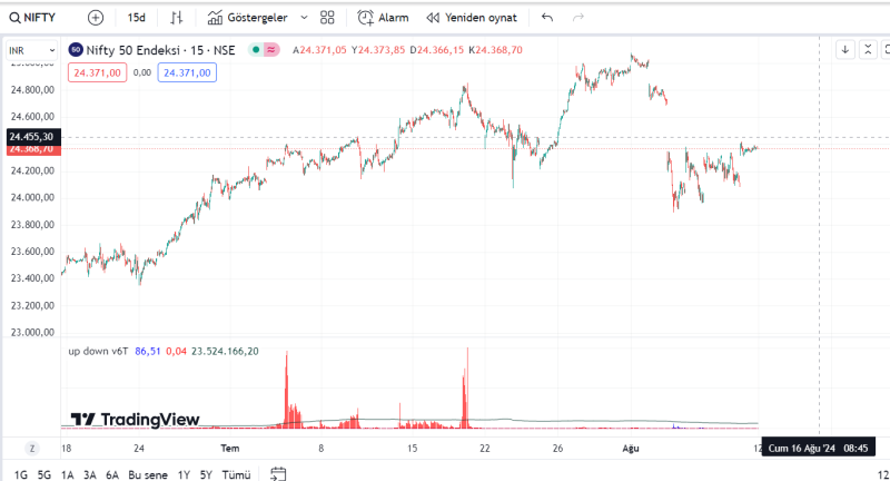 Ekran görüntüsü 2024-08-09 124558.png