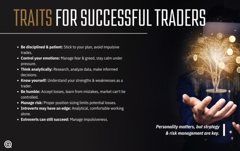 Traits-for-Successful-Traders-1024x643.jpg