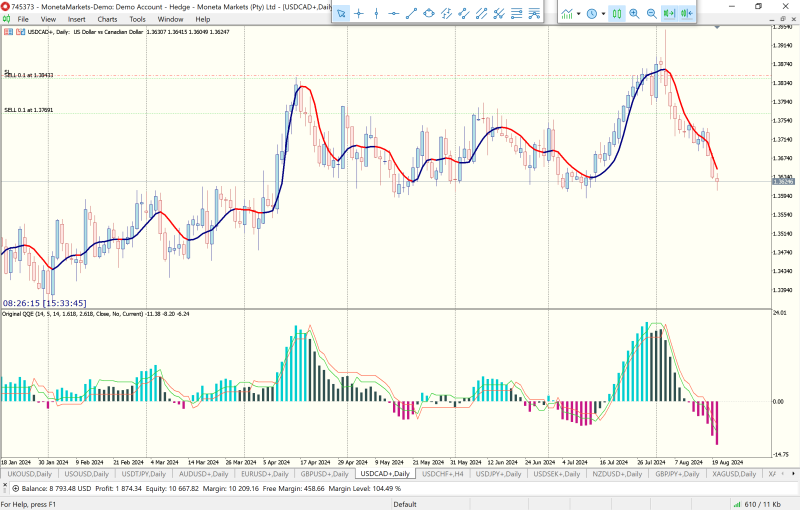 Moneta Markets MT5 Terminal1.png