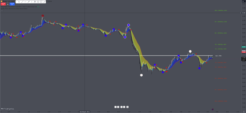 XU TradingView 8-20.png