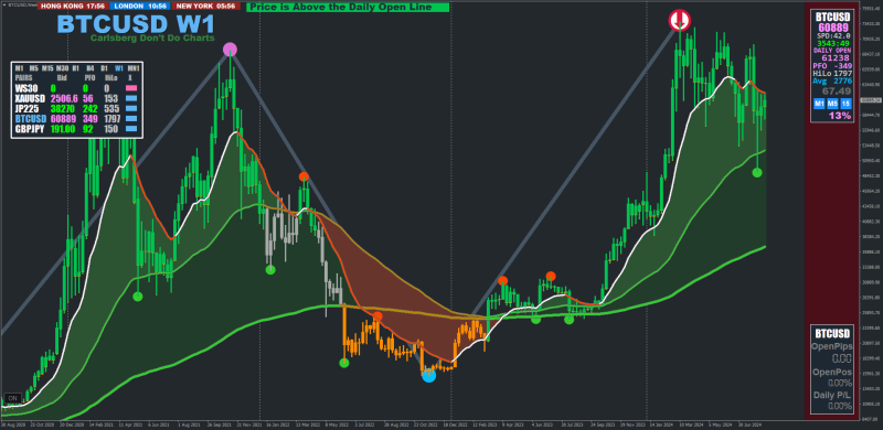 Xard Trading System latest version v12 (August 2024).png
