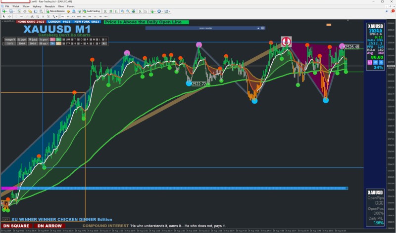XAUUSD 2024-08-26_153104.jpg