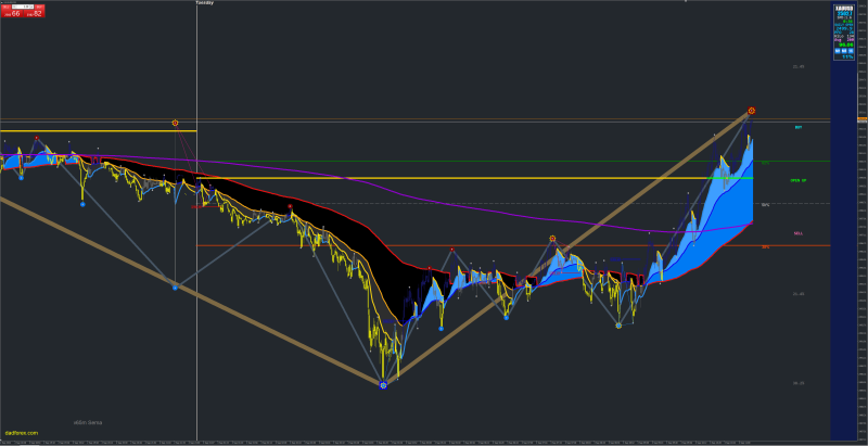 1000 EMA.png