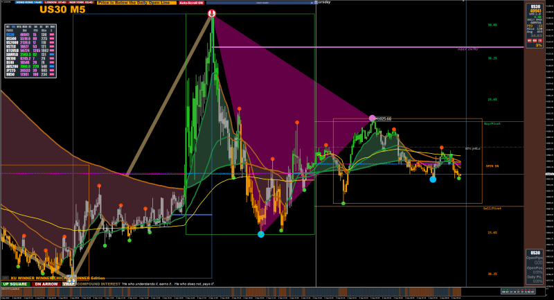 V13m Trend Box.png